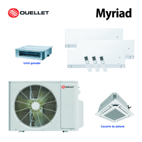 OUELLET Myriad 18 000 BTU R-32